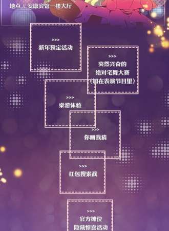 安康up阿噗新年展3.0