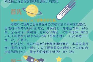 【三宣】嘉宾介绍&比赛规则说明