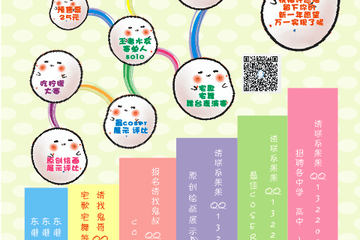 【一宣】2020东港ACG元宵动漫展