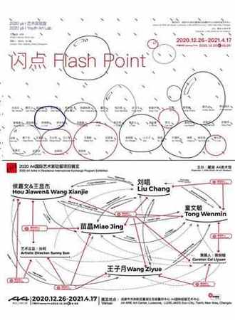 2020 A4国际艺术家驻留项目展览-附近额人&闪点