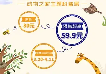 【青岛】“神奇动物在哪里”动物之家主题展--青岛站