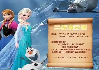 【展宣】《冰雪奇缘之爱莎的魔法秘密》